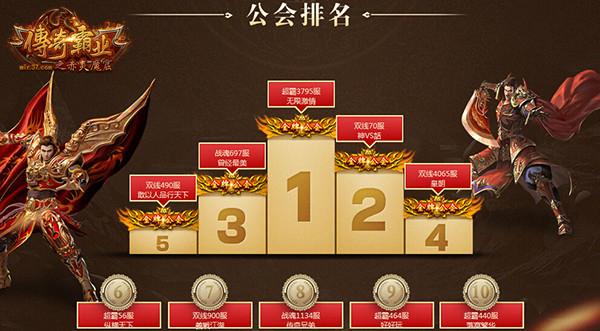 傳奇霸業(yè)名人堂，科技重塑榮耀，極致未來體驗