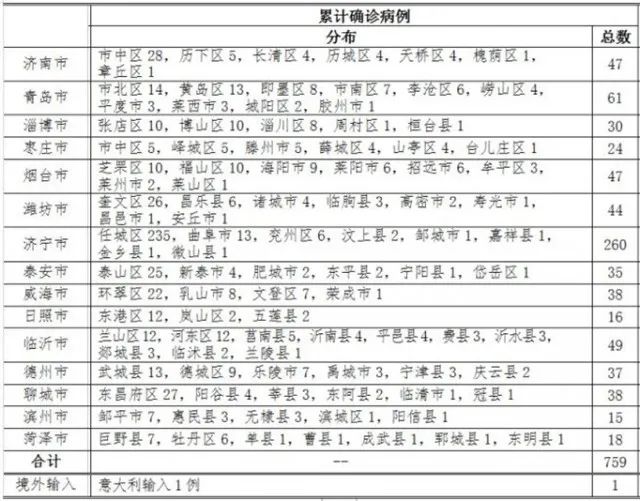 第1115頁(yè)