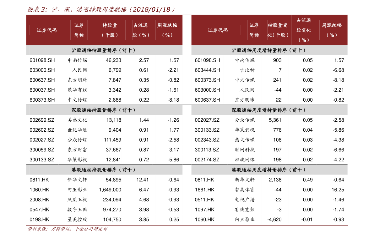 辦公設(shè)備耗材銷售 第221頁