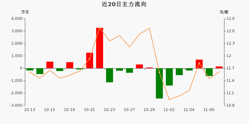 一拖股份股票，駛向成功的動力引擎，點燃勵志之路的火花