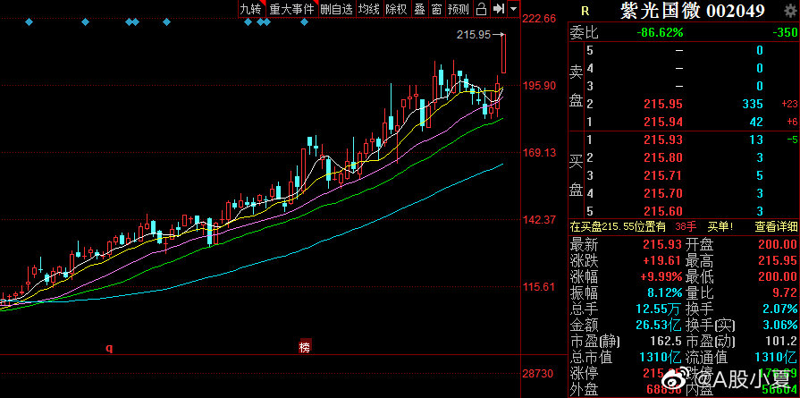 辦公設備銷售 第217頁