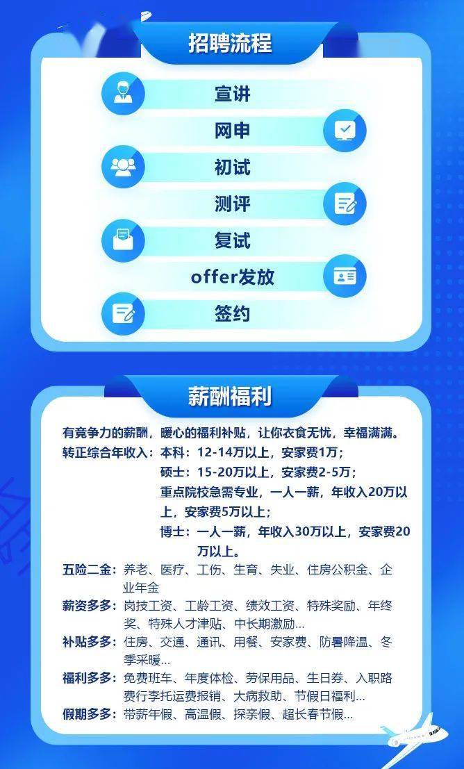邛崍之旅，一休的奇妙招聘故事，探尋上一休一招聘信息