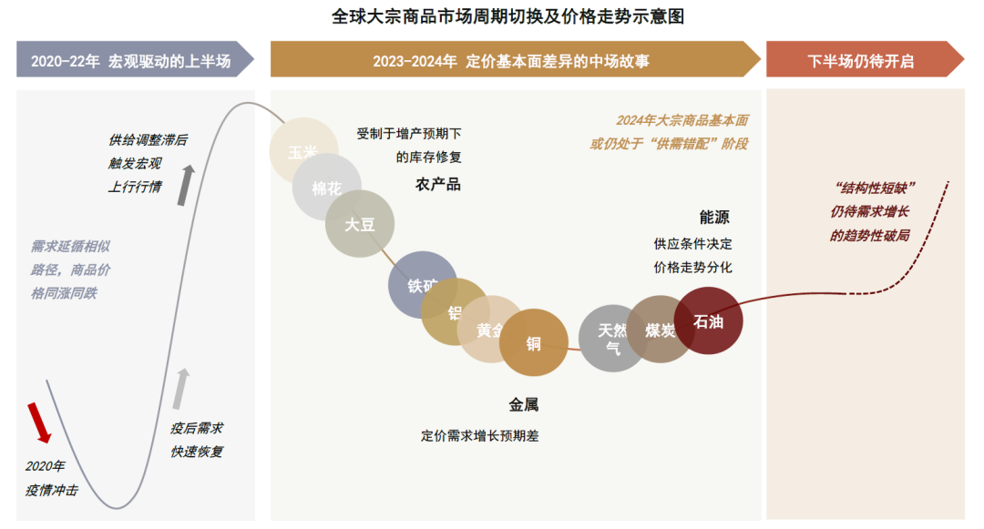 ＂2024年新奧天天精準(zhǔn)資料大全＂的：精準(zhǔn)分析實踐_世界版8.3
