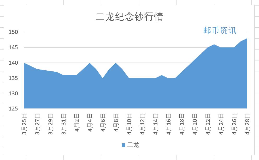 ＂2024年新澳門(mén)生肖走勢(shì)圖＂的：數(shù)據(jù)獲取方案_顯示版3.41