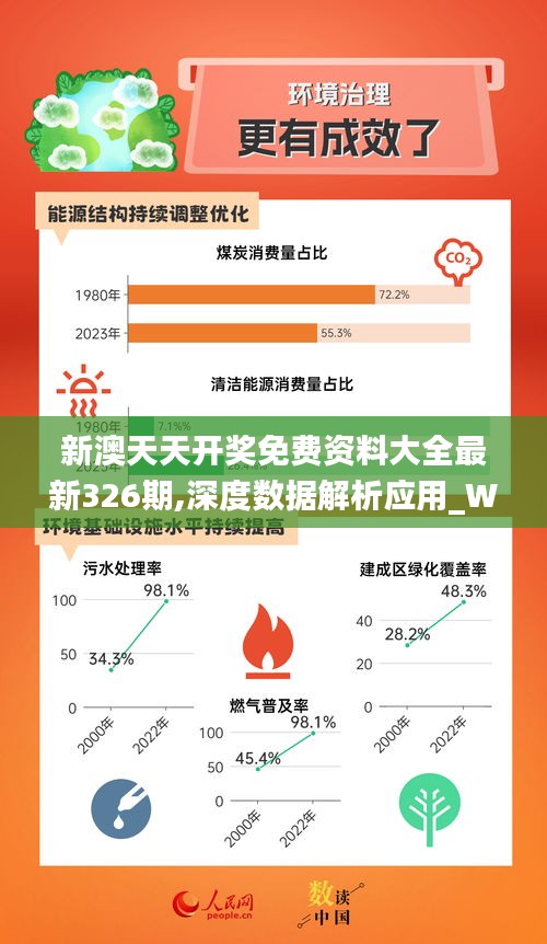 ＂新奧資料免費(fèi)領(lǐng)?。⒌模撼掷m(xù)性實(shí)施方案_冒險版9.16
