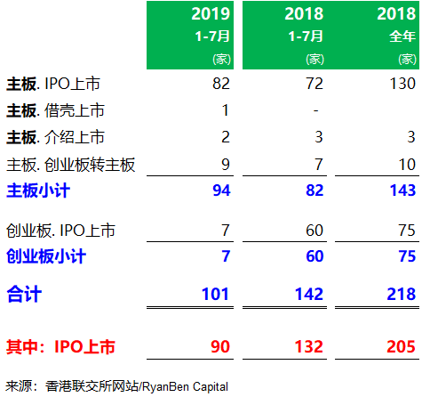 ＂香港三期內(nèi)必開一期＂的：數(shù)據(jù)驅(qū)動決策_SE版2.54