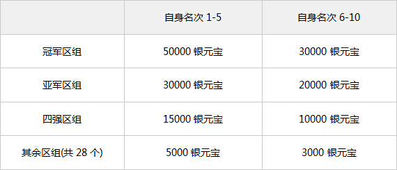 ＂澳門六開獎結(jié)果2024開獎記錄今晚直播＂的：權(quán)威解析方法_增強版5.52