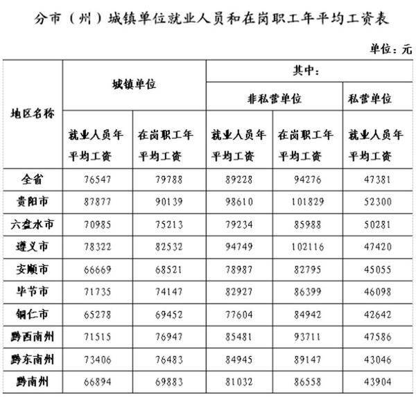 2024澳門天天開好彩大全正版優(yōu)勢評測,統(tǒng)計數(shù)據(jù)詳解說明_工具版17.940