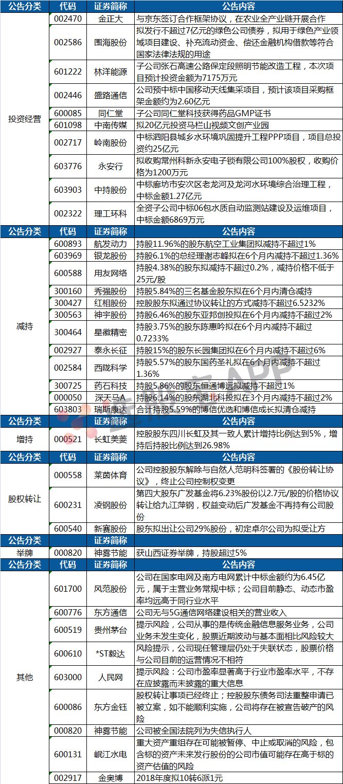 4肖4碼免費(fèi)公開(kāi),安全性方案執(zhí)行_設(shè)計(jì)師版78.414