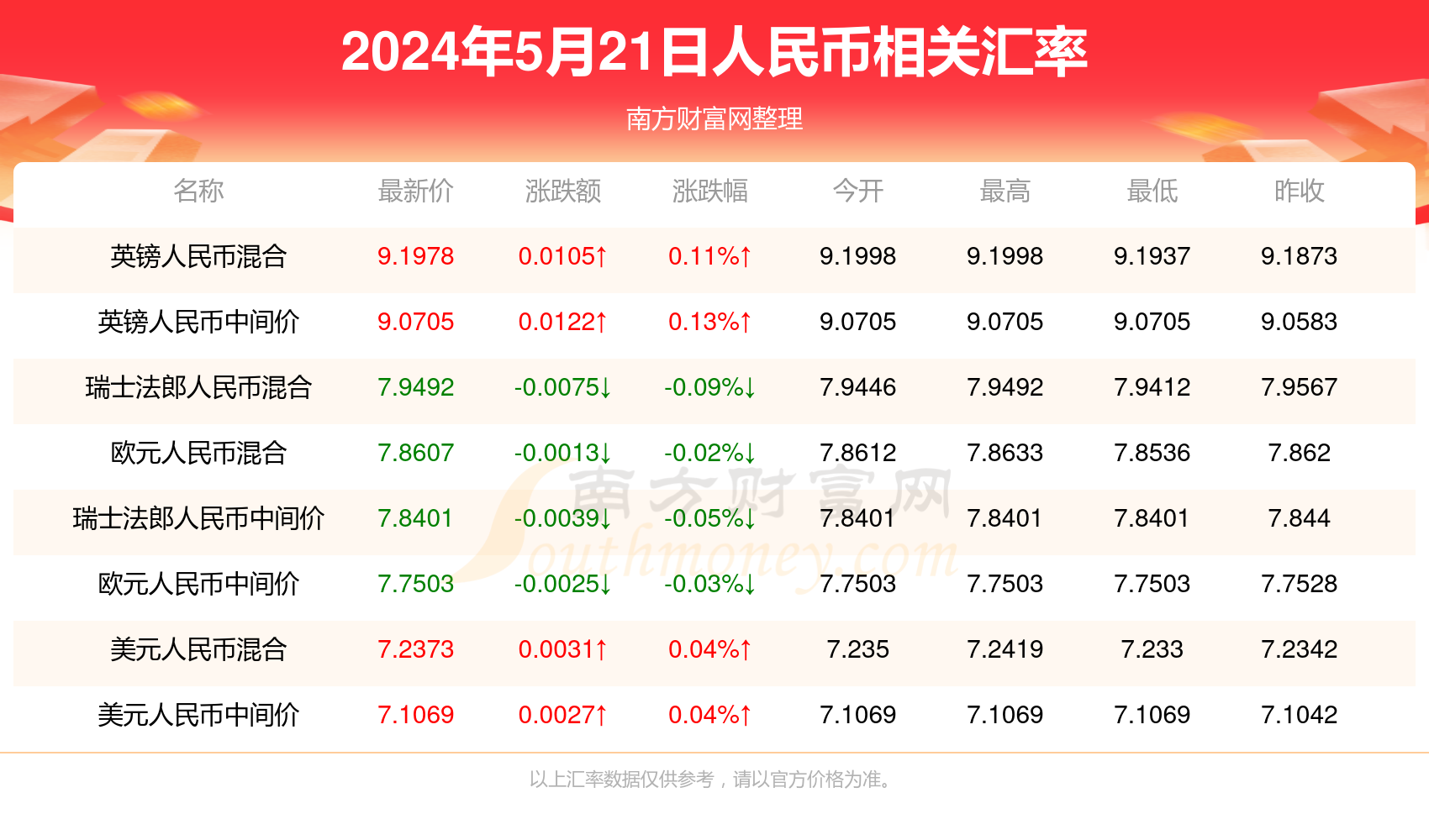 ＂新澳門最新開獎(jiǎng)結(jié)果記錄歷史查詢＂的：時(shí)尚法則實(shí)現(xiàn)_養(yǎng)生版2.51