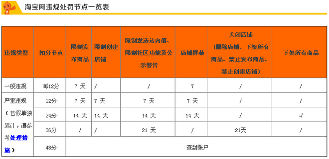 ＂澳門開獎結(jié)果+開獎記錄表013＂的：實(shí)時分析處理_時尚版5.58