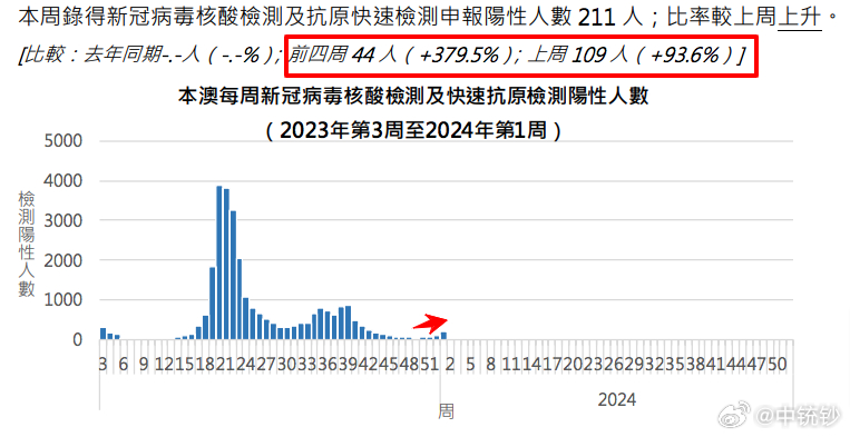 ＂澳門必開一肖一碼一中＂的：實(shí)地觀察數(shù)據(jù)設(shè)計(jì)_獲取版9.85