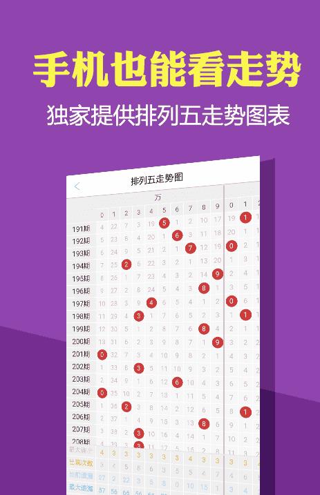 ＂澳門正版資料大全免費(fèi)噢采資＂的：數(shù)據(jù)分析計劃_時尚版5.50