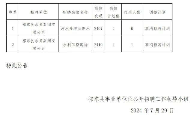 東鄉(xiāng)招聘信息，時代背景下的職場新動態(tài)