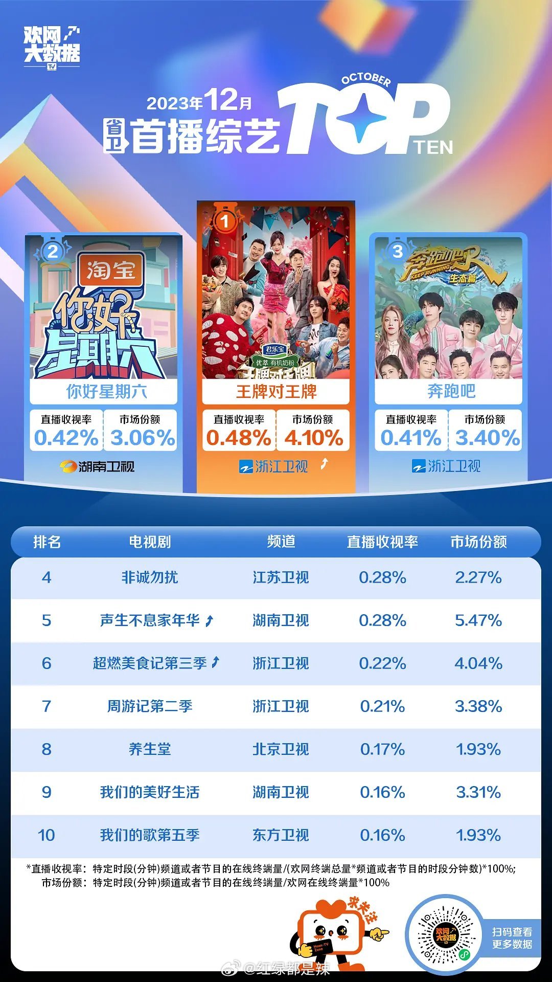 辦公設(shè)備銷售 第123頁