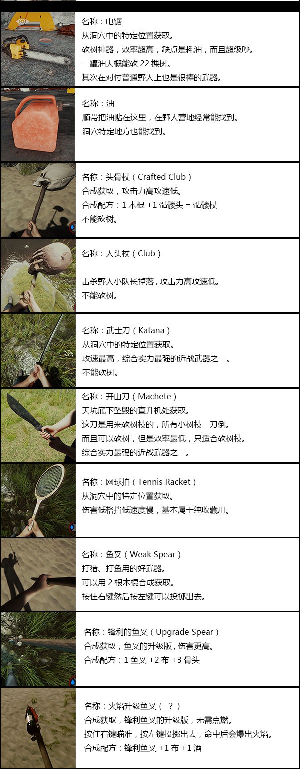 森林合成表,森林合成表，小巷深處的綠意秘境