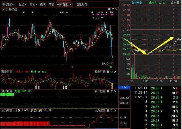 辦公設(shè)備銷售 第117頁