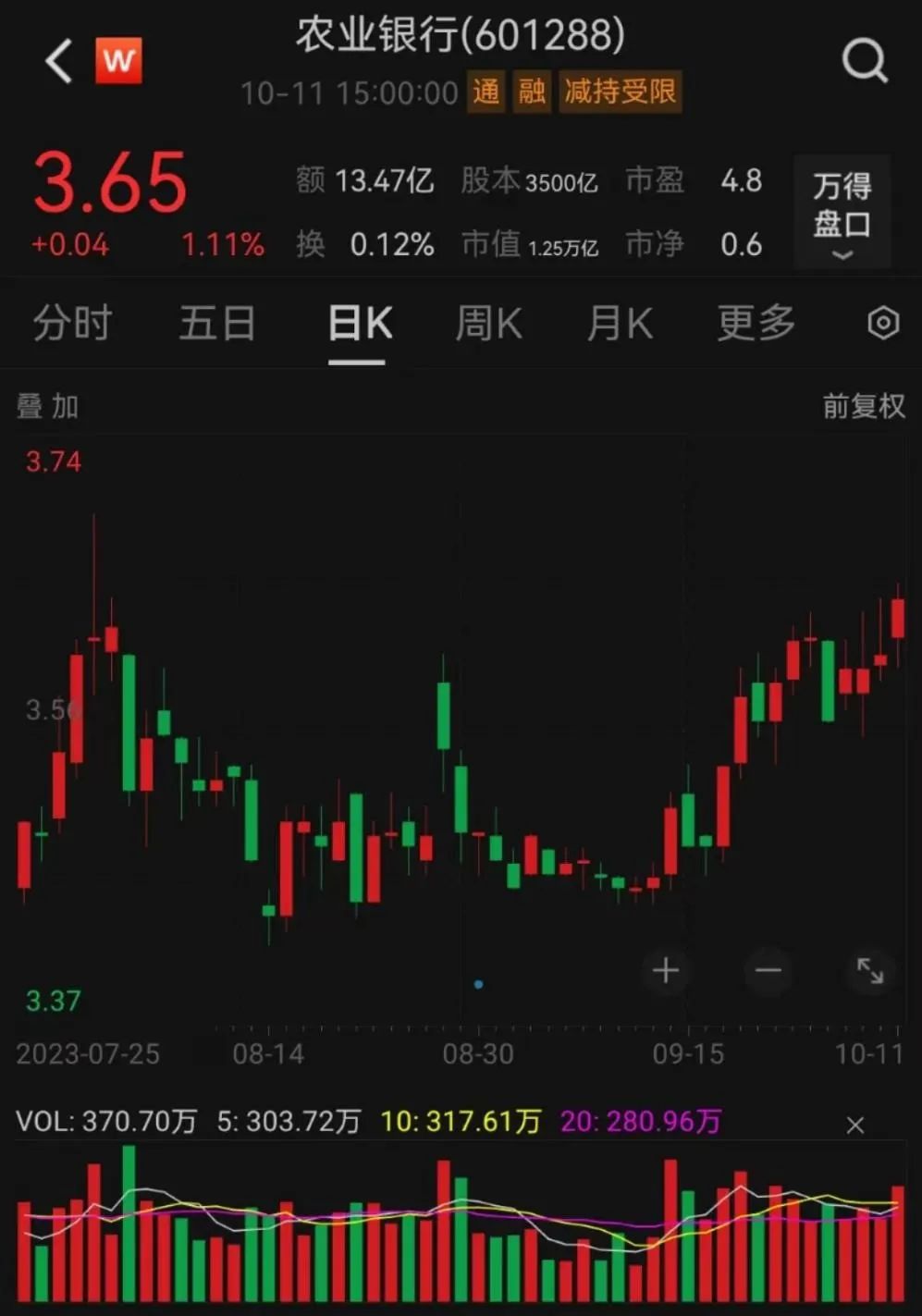 中央?yún)R金股票,中央?yún)R金股票與心靈之旅，探索自然美景的魔力