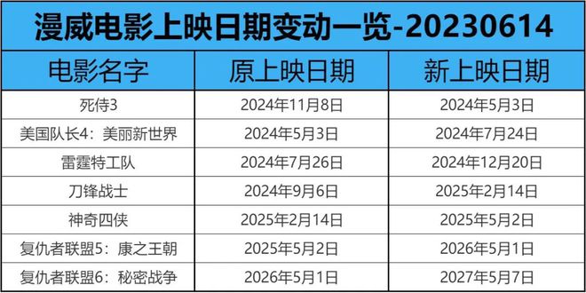 Wibox最新版2025年6月，日常與友情的魔法時(shí)光
