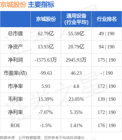 北京京城股份最新股價動態(tài)，深度解析與觀點(diǎn)闡述