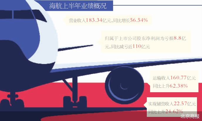 辦公設備銷售 第64頁