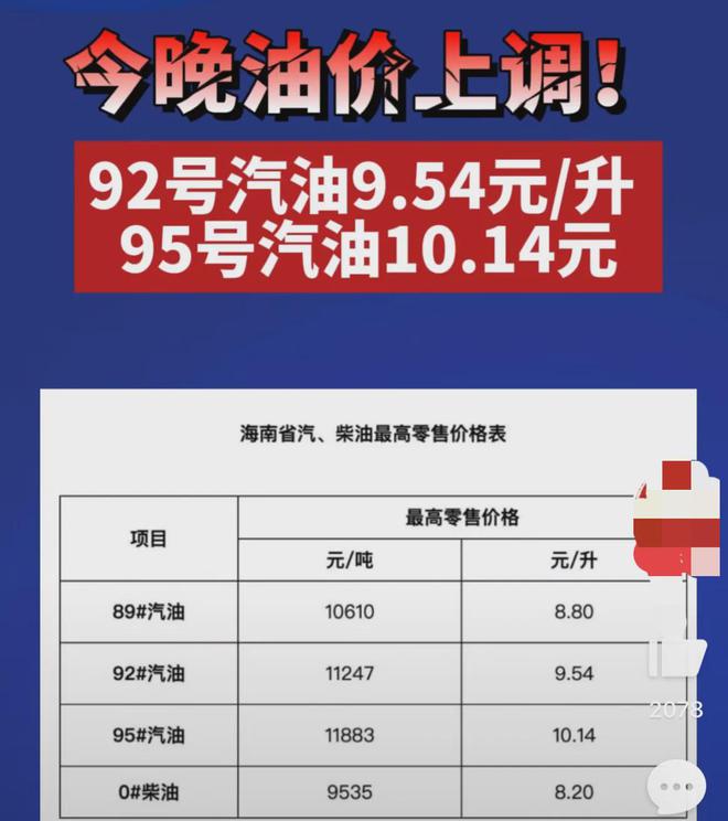 ??最新消息，氣油價(jià)格92變動(dòng)報(bào)告??