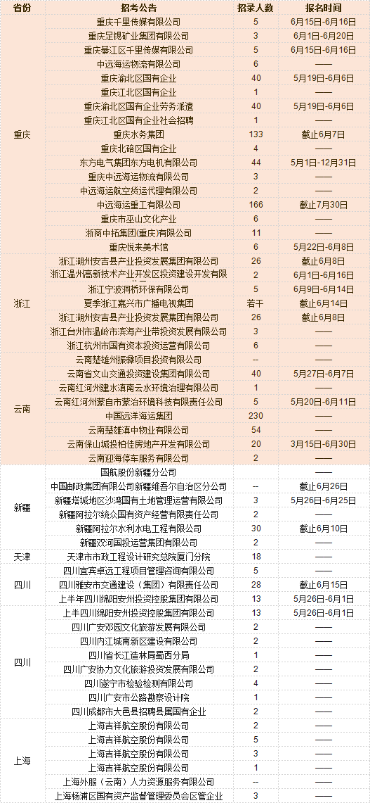 聯(lián)科繡花網(wǎng)最新招聘臨工，小巷深處的匠心之花招募啟事