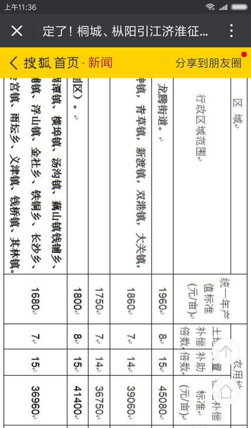引江濟淮補償最新消息揭秘，自然美景探索之旅邀請