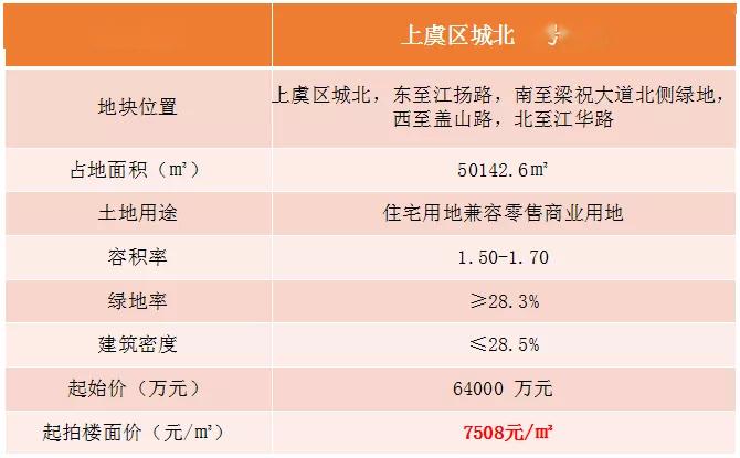 辦公設備耗材銷售 第10頁