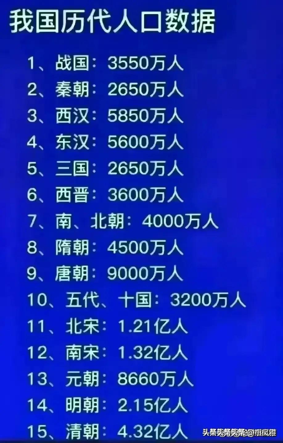 全國(guó)最新房?jī)r(jià)排名，科技洞悉風(fēng)云，房產(chǎn)市場(chǎng)深度洞察！