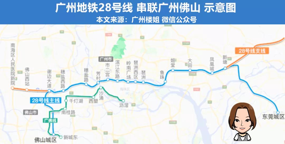 廣州房產(chǎn)最新動態(tài)，科技重塑居住未來展望