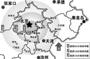 京津冀最新探索之旅，自然美景的輕松之旅