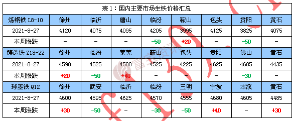 辦公設(shè)備耗材銷售 第6頁