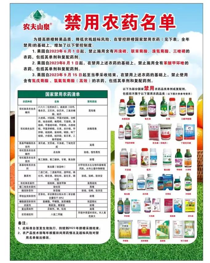 農(nóng)藥最新科技，綠色革命的先鋒引領(lǐng)者