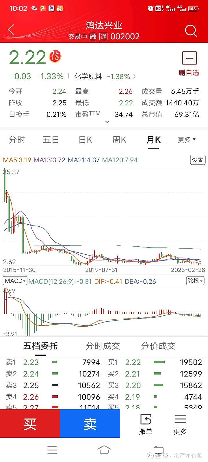 鴻達興業(yè)引領(lǐng)自然美景探索之旅，心靈洗滌與覺醒的啟示
