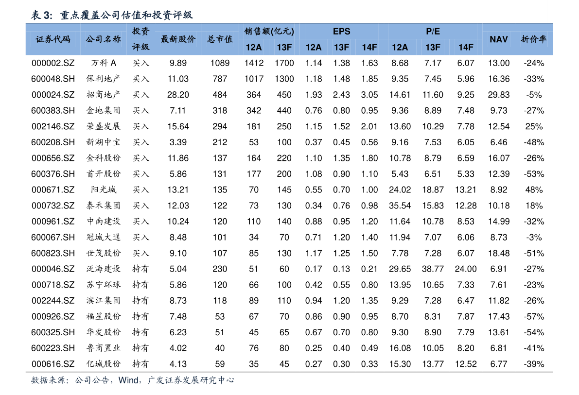 中藥材最新價(jià)格查詢表，與自然美景的邂逅之旅
