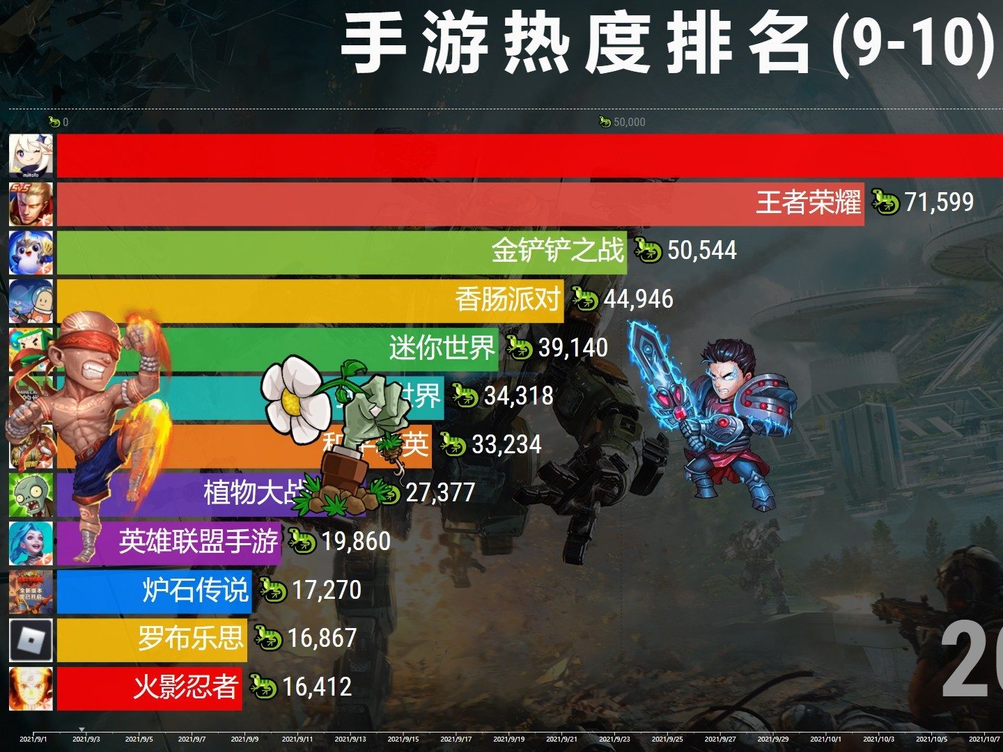 手游最新排行，探索自然美景之旅，啟程尋找內(nèi)心的平和與喜悅