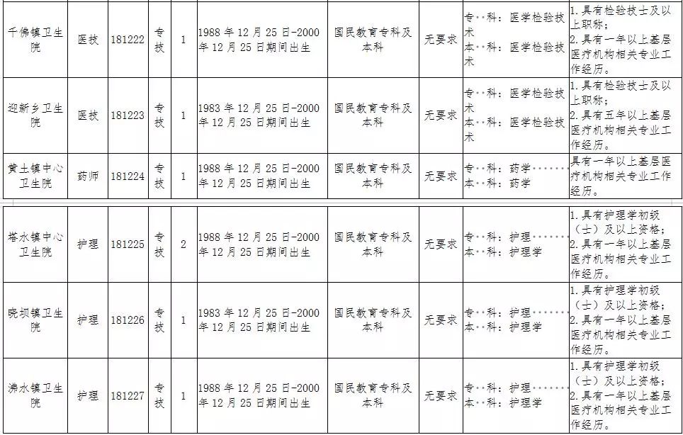 花荄最新招聘信息大揭秘，小巷獨(dú)特風(fēng)味等你來探索！